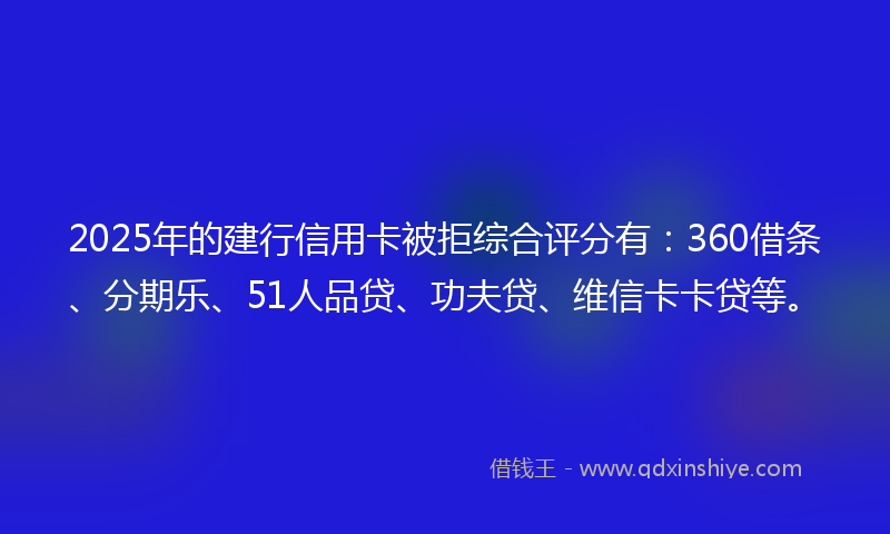 2025年的建行信用卡被拒综合评分有：360借条、分期乐、51人品贷、功夫贷、维信卡卡贷等。