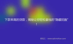 下款率高的贷款，揭秘让你轻松拿钱的“隐藏招数”！